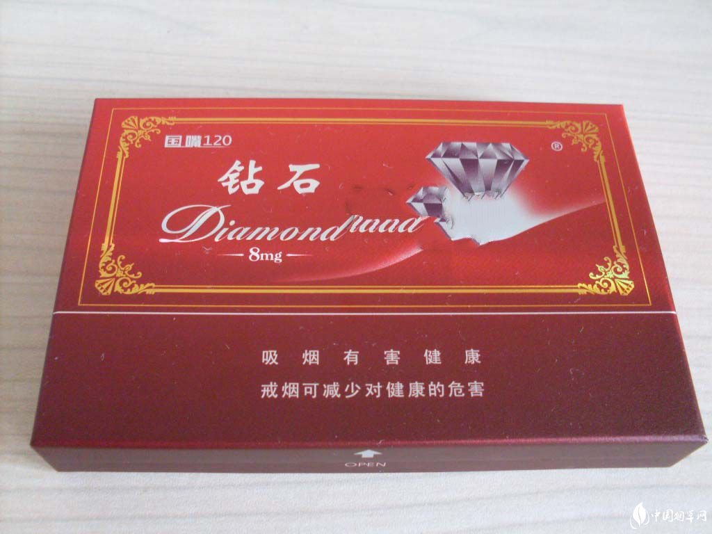 济南哪里能批发香烟便宜？五大热销香烟价格大比拼！